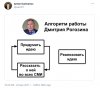 Рогозин-twitter-интернет-Приколы-для-даунов-6703748.jpeg