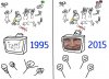 политика-путин-Россия-страны-6817992.jpeg