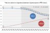 Марксистский-кружок-разное-здравоохранение-всё-плохо-4374530.jpeg