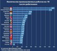 политота-робототехника-4390796.jpeg