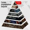 песочница-политоты-политика-7282672.jpeg