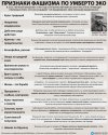 Умберто-Эко-фашизм-политика-песочница-политоты-7286496.jpeg