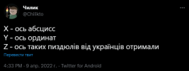 Чилик-(не-комиксы)-политика-песочница-политоты-Вторжение-в-Украину-2022-7313823.png