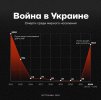 Вторжение-в-Украину-2022-политика-донбасс-ЛНР-7333804.jpeg
