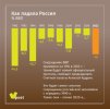 политика-песочница-политоты-экономика-7335357.jpeg