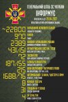 груз-200-армия-россии-ВСУ-Украина-7347992.jpeg