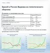 политика-наука-производительность-труда-Роскосмос-7483653.jpeg