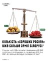 политика-песочница-политоты-Вторжение-в-Украину-2022-груз-200-7561602.jpeg