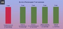 политика-правосудие-8199124.jpeg