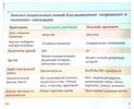 реалурка-соцсети-анализ-заемщик-8407433.jpeg