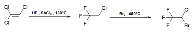 650px-Halothane_synth.png